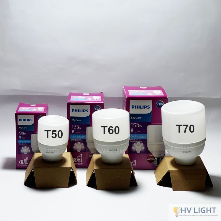 Bóng đèn PHILIPS LEDBright E27 230V -  - Thay thế hoàn hảo cho bóng đèn Compact
