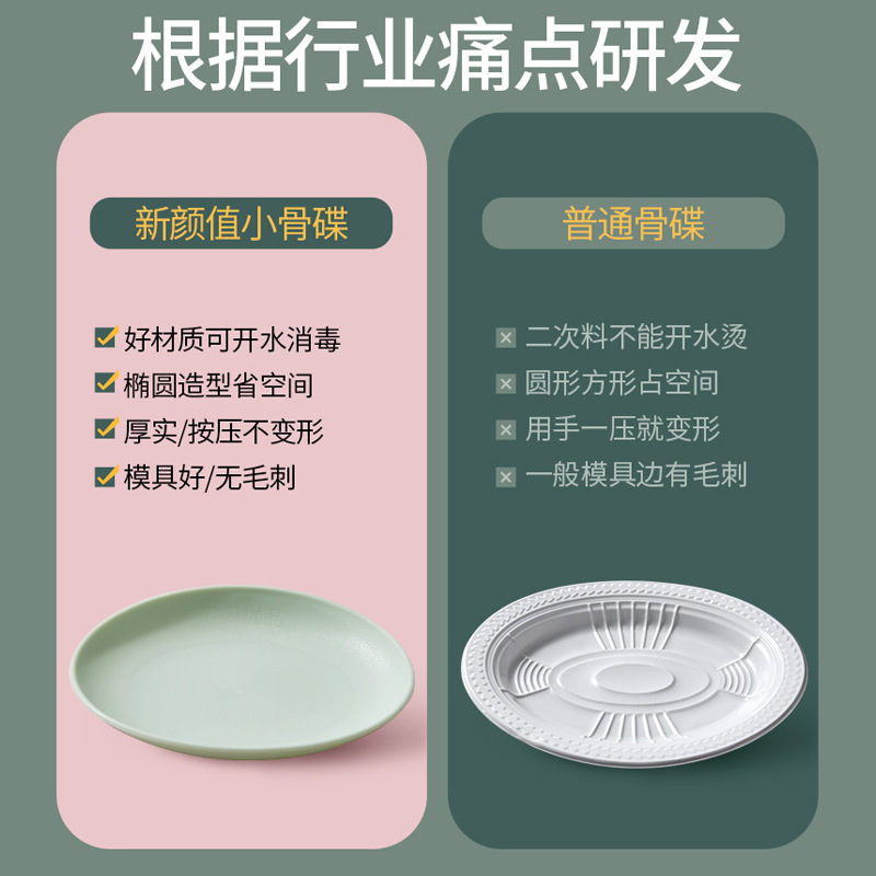Set 6 Dĩa Nhựa Thiết Kế Sáng Tạo