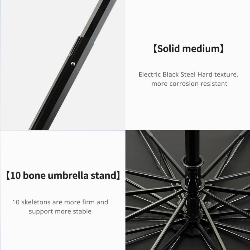 Dù che nắng HdoorLink chống tia UV bảo vệ nội thất xe hơi có thể gấp lại tiện dụng