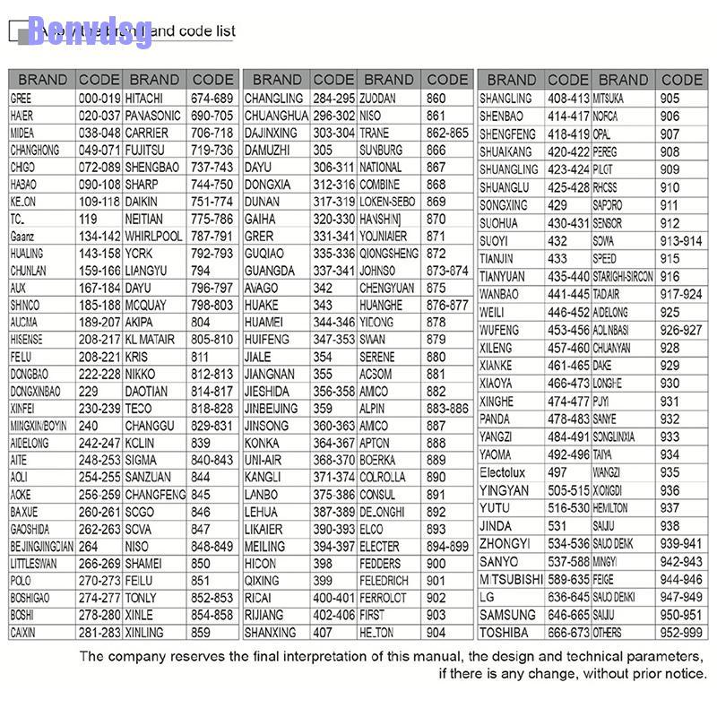 Điều Khiển Từ Xa Không Dây K-1028E Ac Dành Cho Air