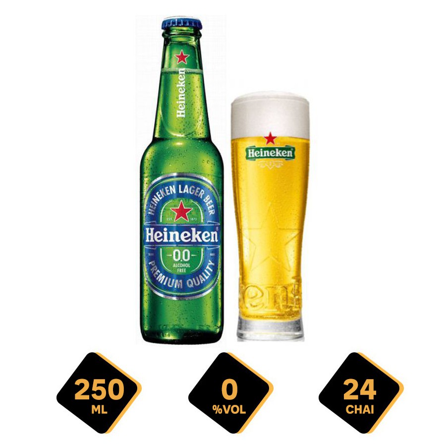 Thùng 24 bia Heineken Không cồn singapore 250ml 0% -02