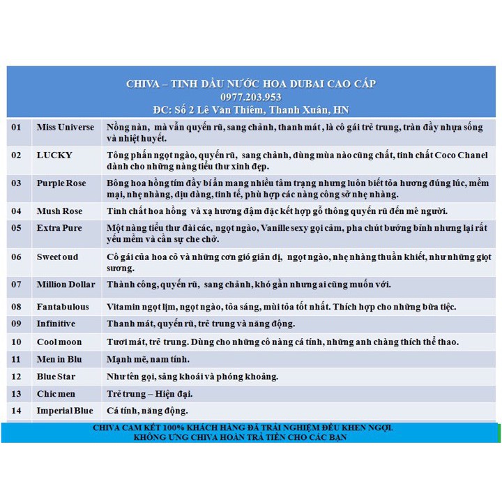 [Combo 20ml] Combo 10 Tinh dầu nước hoa Dubai Ajmal | Thế Giới Skin Care