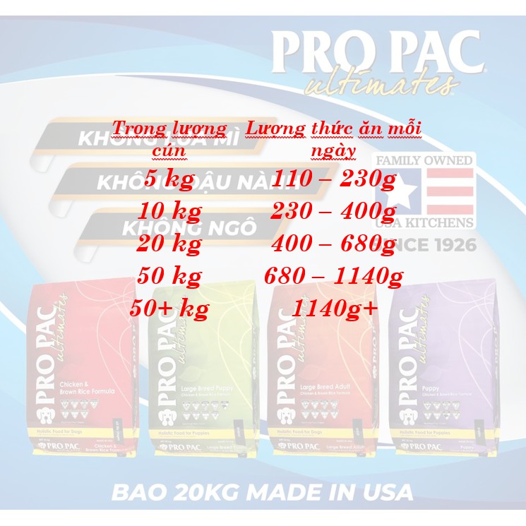 DINH DƯỠNG CAO] Thức ăn hạt cho chó PROPAC ULTIMATES BAYSIDE SELECT 50g vị Cá Trắng & Rau Củ