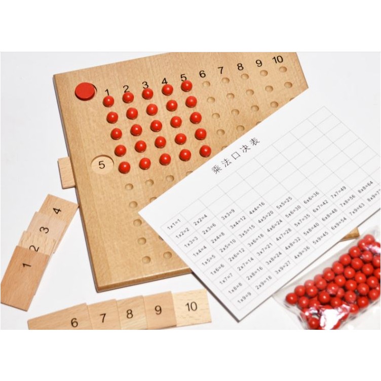 Giáo cụ Montessori - Bộ nhân chia có hộp đựng