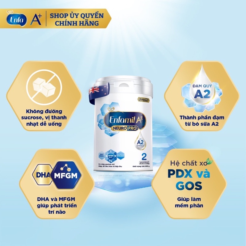 SỮA BỘT ENFAMIL A+ SỐ 2 MẪU MỚI  NEURO PRO ( LON 800g)