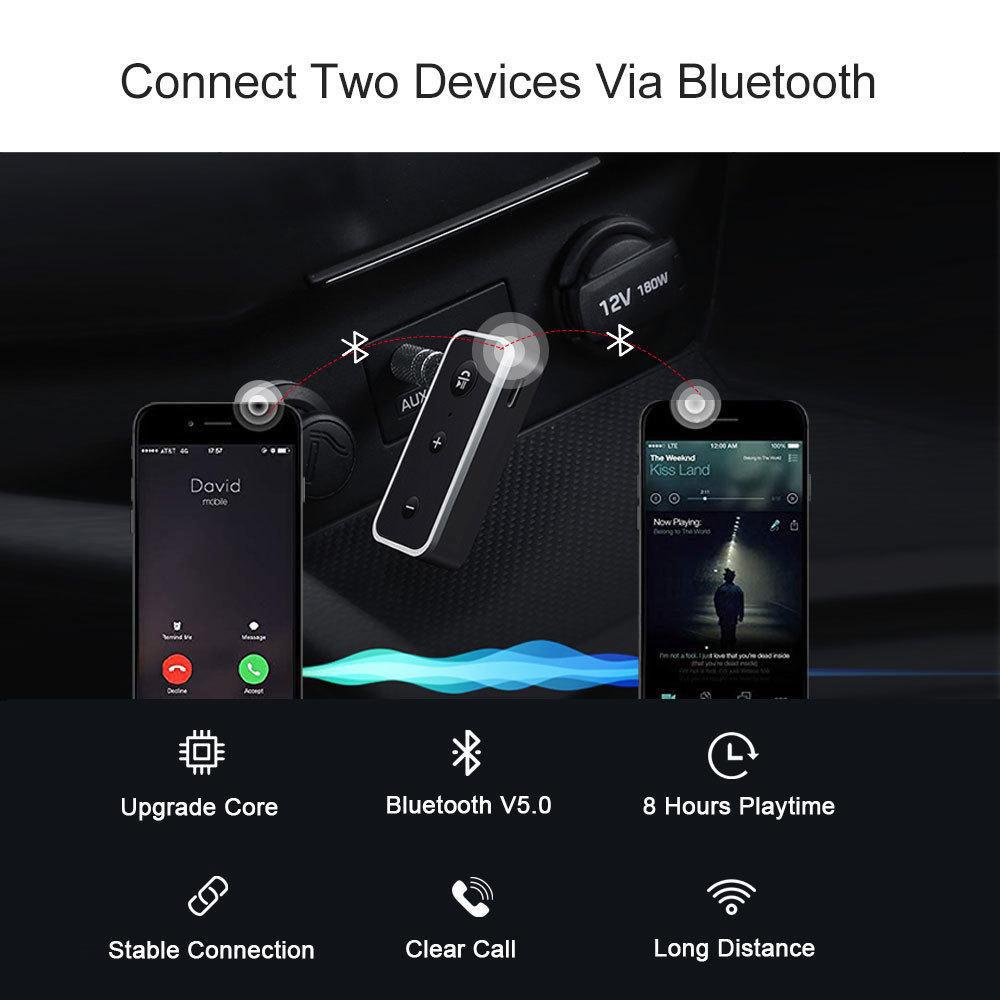 Usb Nhận Tín Hiệu Bluetooth 5.0 Kèm Dây Cáp Âm Thanh 3.5mm