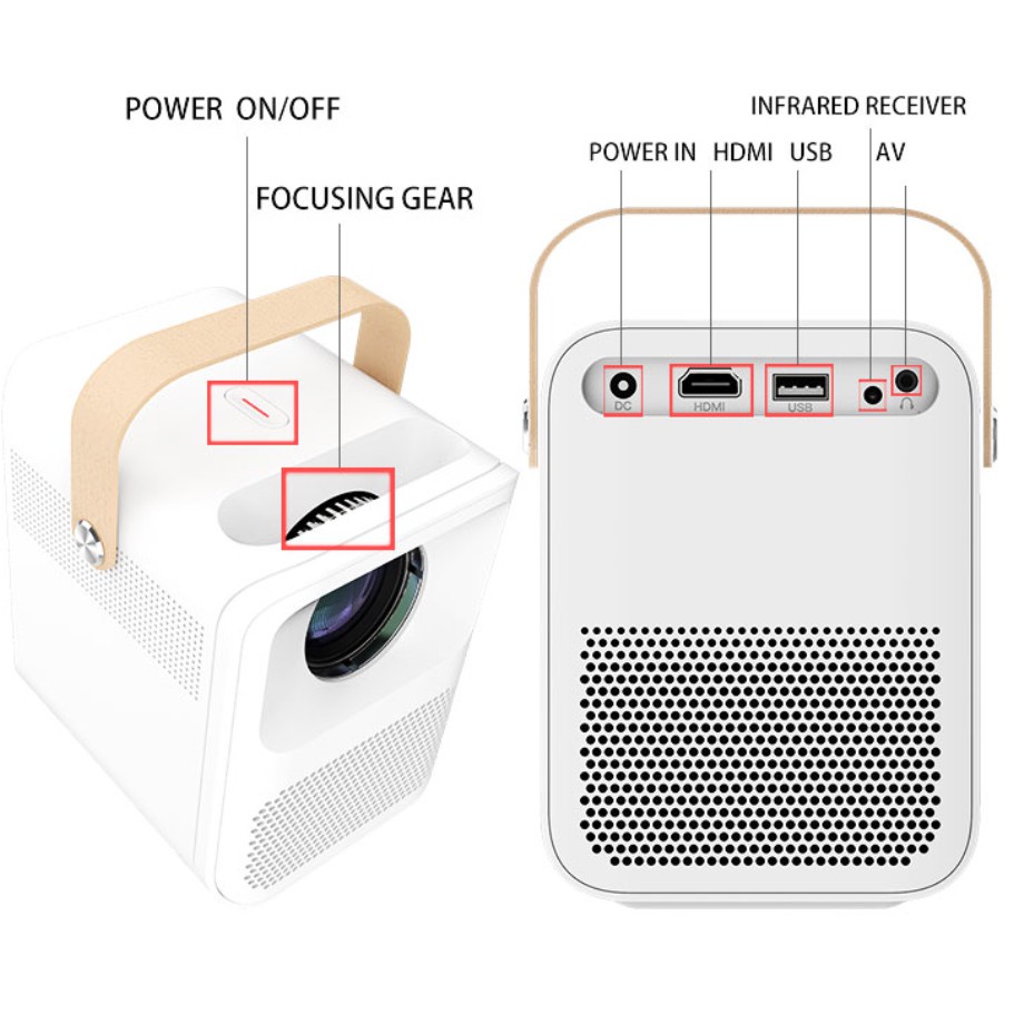 Máy Chiếu Mini BEECUBE X2 Max Hệ Điều Hành Androi , Độ Phân Giải Full HD 1080, Chính Hãng Bảo Hành 12 Tháng