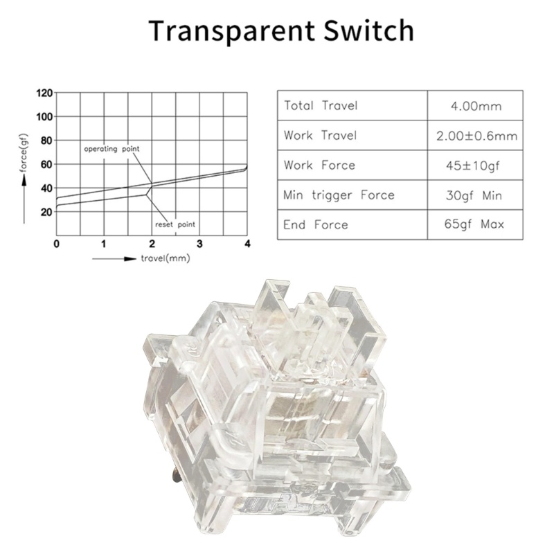 Win Bàn Phím Cơ Tuyến Tính Đào Gấu Trúc Đại Dương Pha Lê Bạc