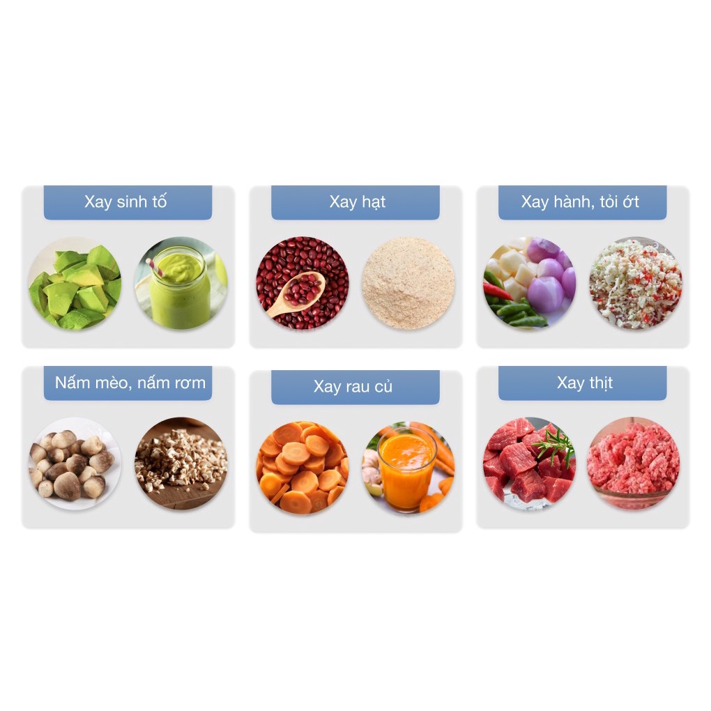 Máy xay sinh tố Sunhouse SHD 5322 Đen