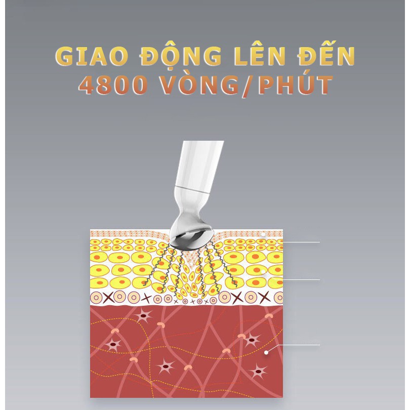 Máy Massage Vùng Quanh Mắt Chống Lão Hóa Tăng Cường Hấp Thu Các Loại Mỹ Phẩm Tốt Cho Da Giúp Da Sáng Mịn