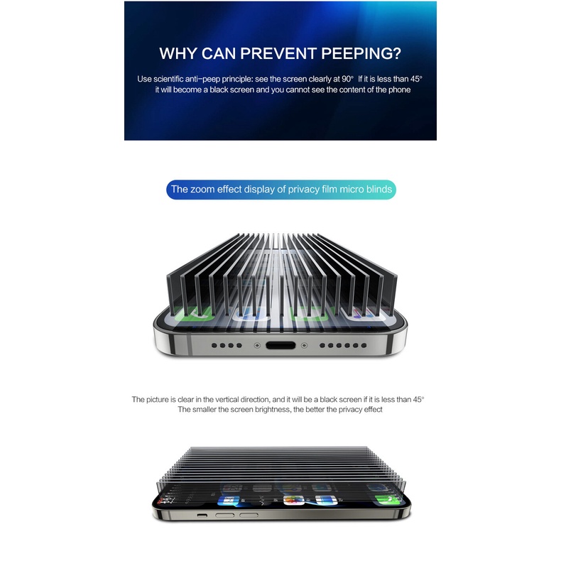 SmartDevil Kính cường lực SMARTDEVIL chống nhìn trộm thích hợp cho iPhone 13 Pro max 12 Pro max 11 Pro max X/ XS/ XR/ XsMax/ SE