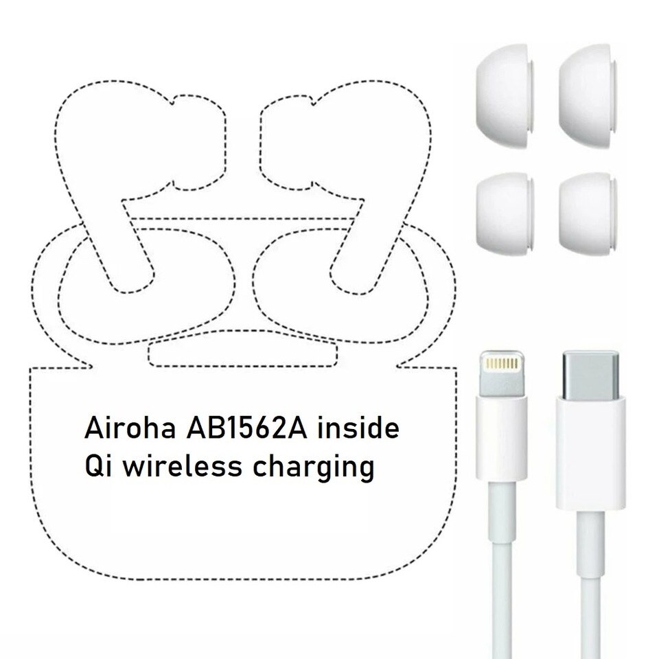 Airplus Pro Chống Ồn ANC 35db louda 1562a -Tai Nghe Airpods pro chip louda 1562a TWS âm Thanh 1