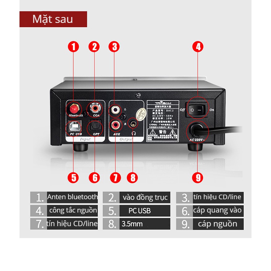 Âm ly Giải mã DAC2