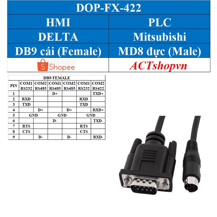 Cáp kết nối HMI Delta DOP-A/AE/AS * DOP-B * DOP-W * DOP-100 * TP Series với các loại PLC thông dụng