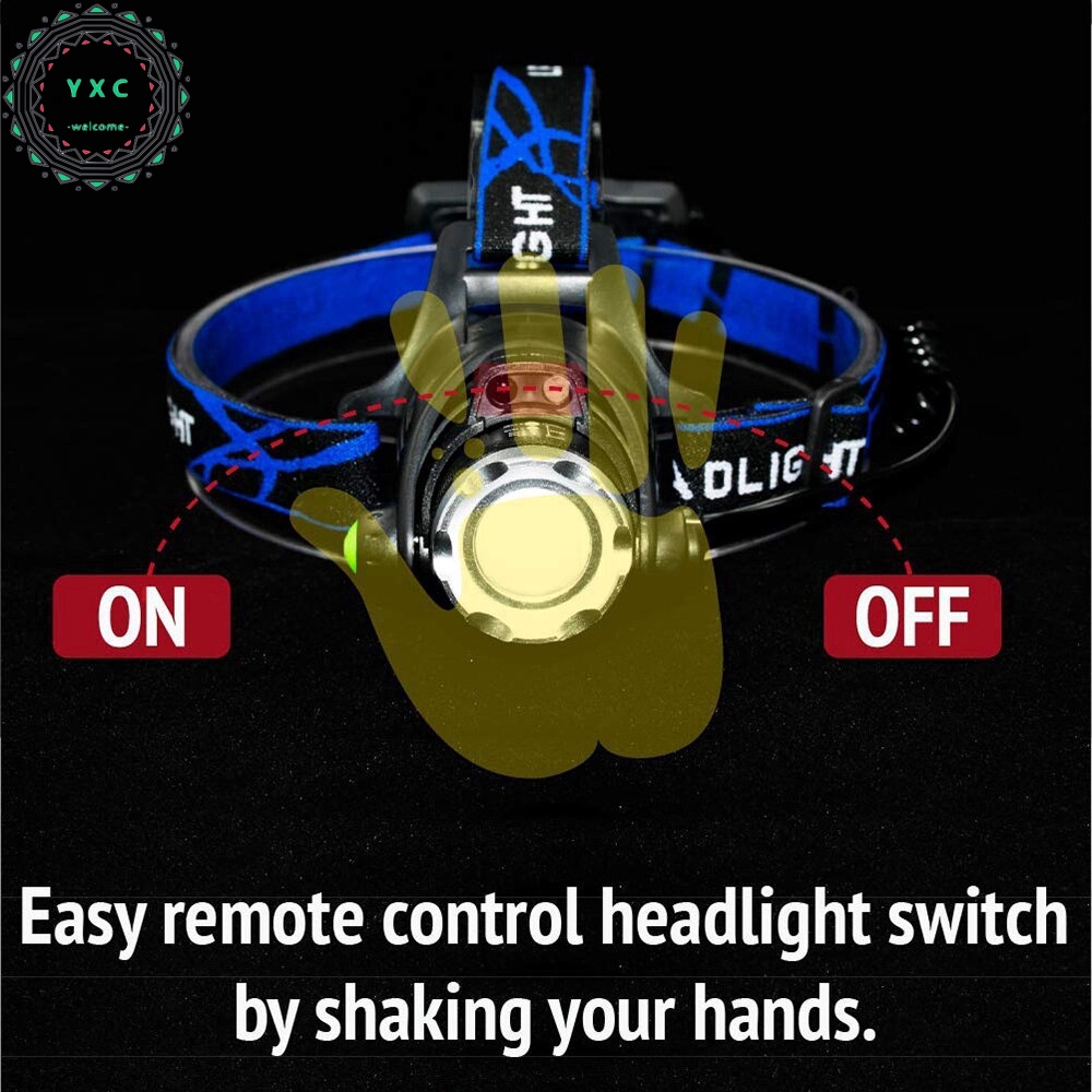 Bộ đèn LED đội đầu 4 chế độ sử dụng năng lượng mặt trời tiện dụng khi đi cắm trại
