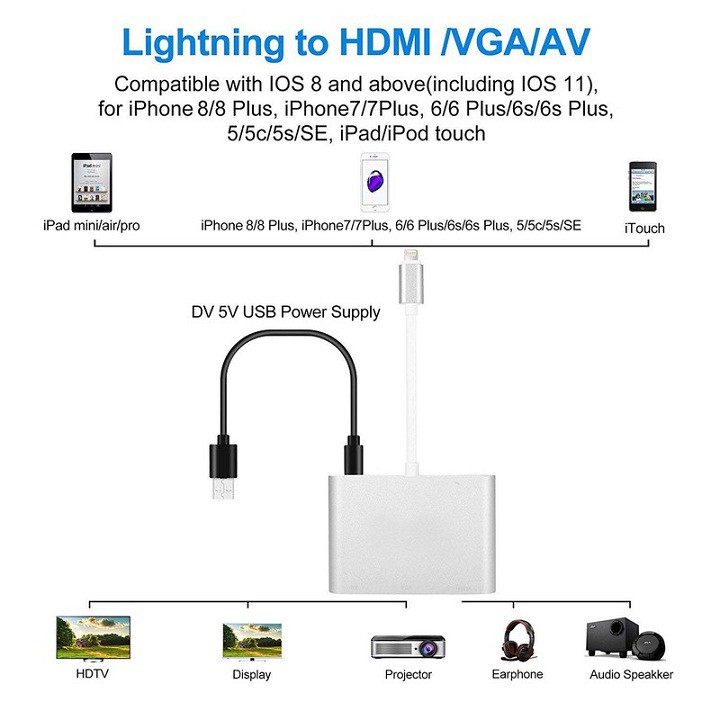 Cáp chuyển đổi Lightning to Digital AV Multiport HDMI VGA Audio - Cáp chuyển đổi