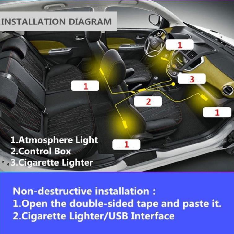 Bộ 72 Đèn Trang Trí Gầm Ghế, Gầm Taplo, Chân Thắng  Led RGB 5050SMD 12W Cảm Biến Mạch