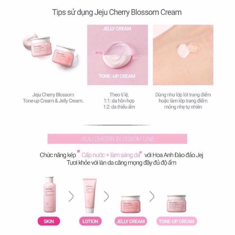 [ Mẫu 2020] Set Dưỡng Trắng Da Innisfree Jeju Cherry Blossom Mini 4 Món