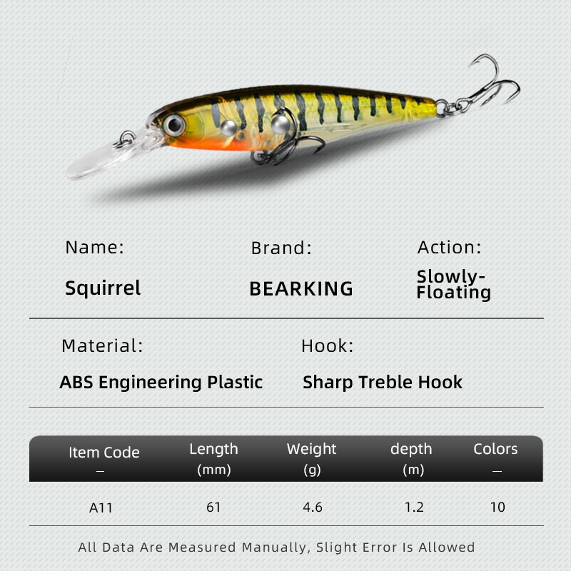 Mồi Câu Cá Giả BEARKING 6.1cm 4.6g Chất Lượng Cao