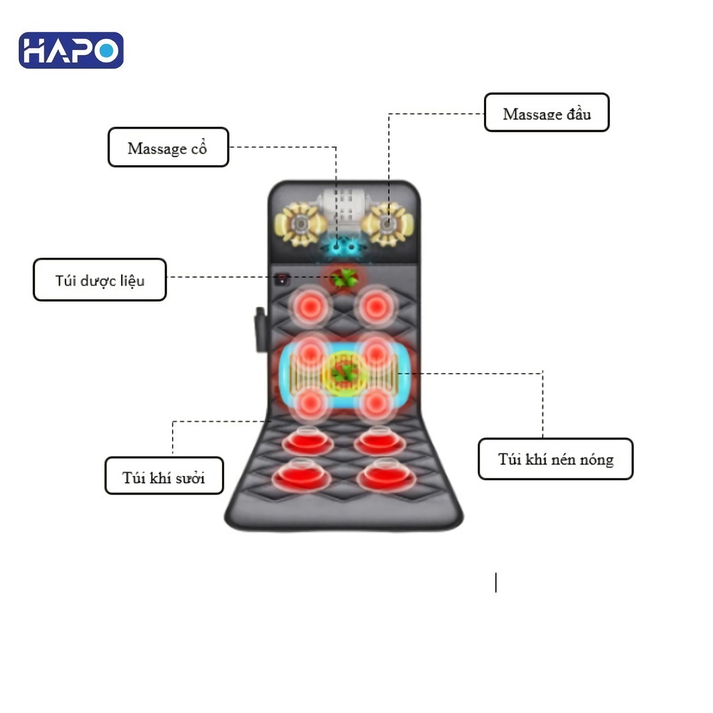 Đệm massage toàn thân đa năng, Nệm massage sưởi điện Hapo HP41
