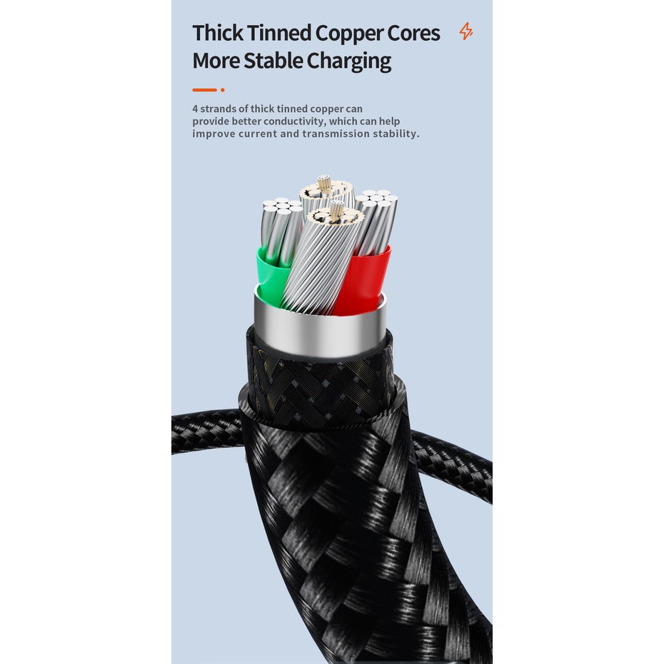 Cáp sạc nhanh TWITCH USB Type-C 66W 6A có màn hình hiển thị kỹ thuật số chuyên dụng