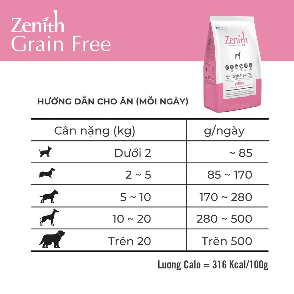 Thức ăn hạt mềm cho chó Zenith | Không ngũ cốc | Hỗ trợ miễn dịch | Phát triển xương khớp
