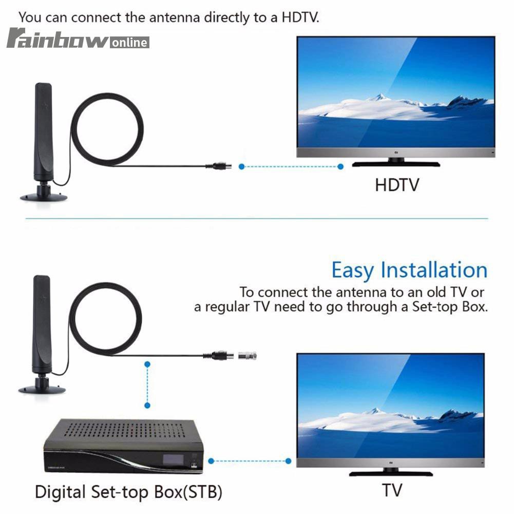 Ăng Ten Tv Kỹ Thuật Số 12dbi 1080p Phạm Vi 50 Dặm