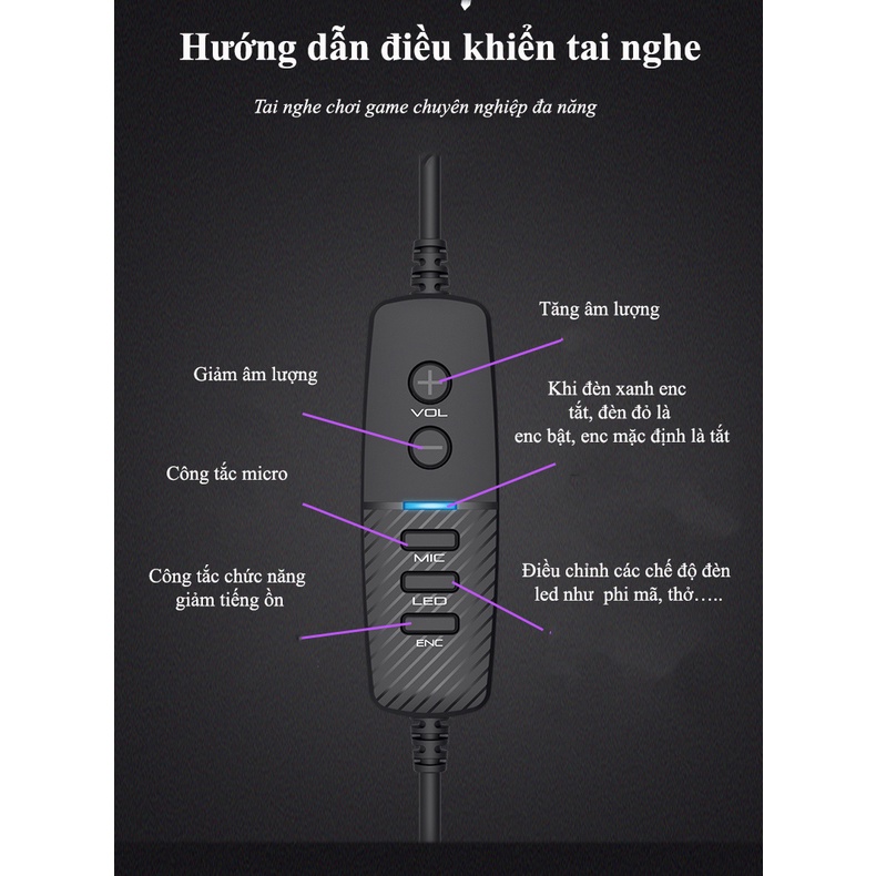 ˂PATECH˃ Tai nghe ZIDLI zcore ZH-A10 7.1 RGB Full Box - Hàng chính hãng