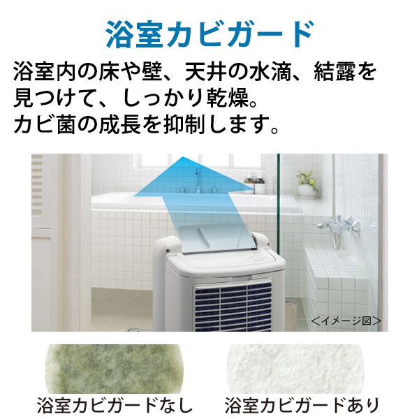 Máy hút ẩm sấy quần áo Mitsubishi Electric MJ-P180SX-W- NHẬT BẢN