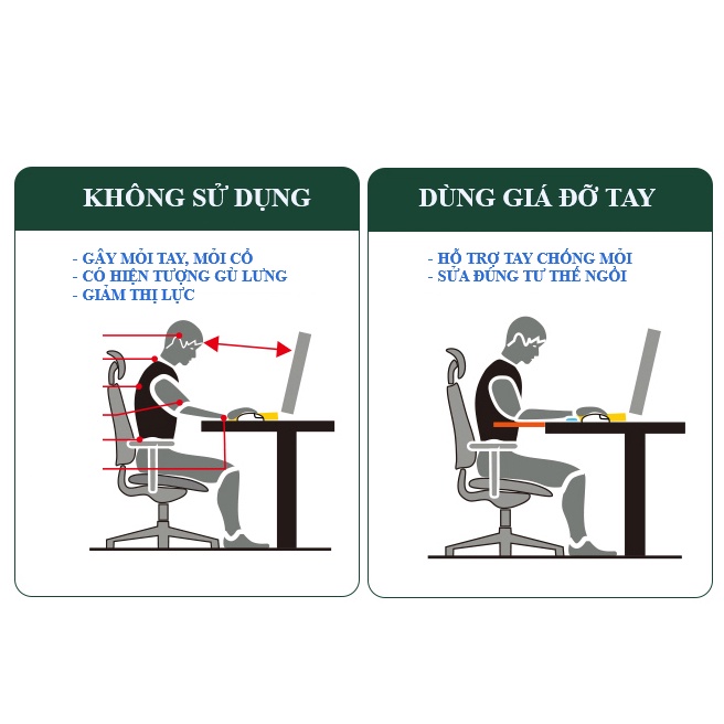 Giá đỡ kê tay sử dụng chuột gắn bàn máy tính dạng xoay tiện dụng cao cấp Jincomso I