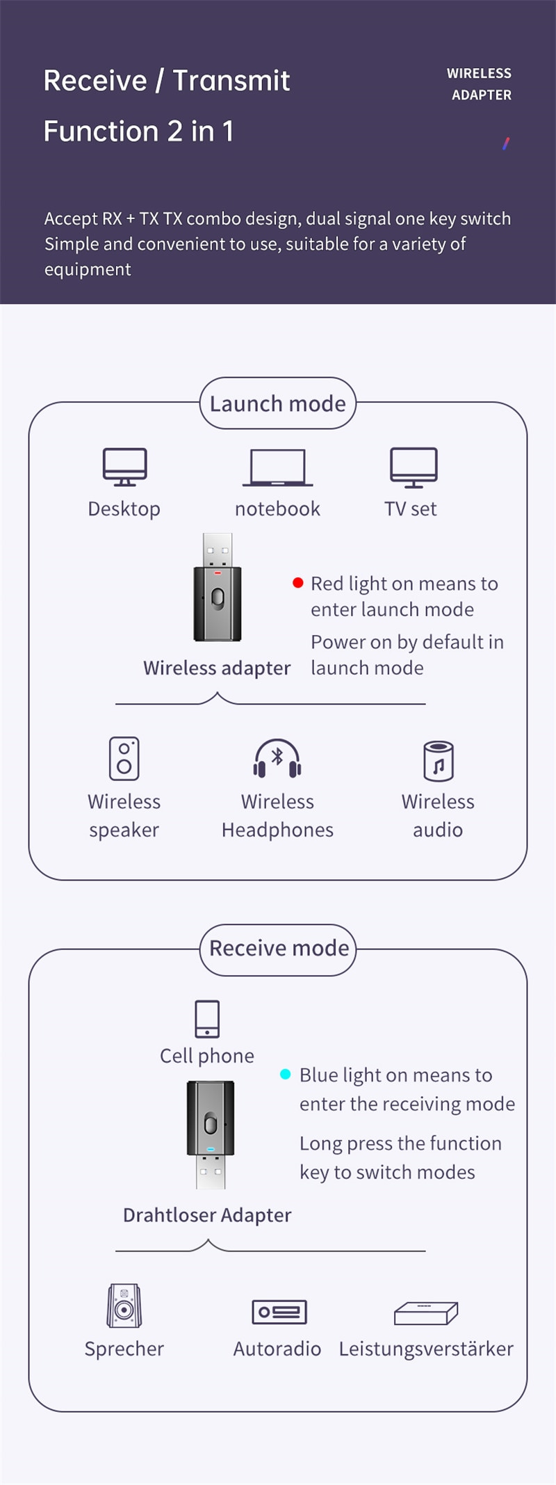 Usb Nhận Tín Hiệu Bluetooth 5.0 4 Trong 1 Cho Pc Tv Xe Hơi Jack Cắm 3.5mm Aux Aadap