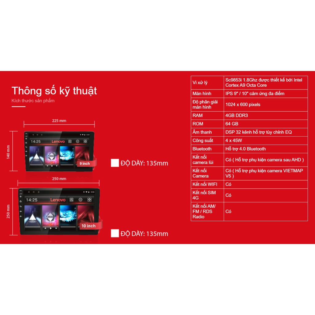 Màn Hình Android Vietmap Lenovo D1-Pro +  +