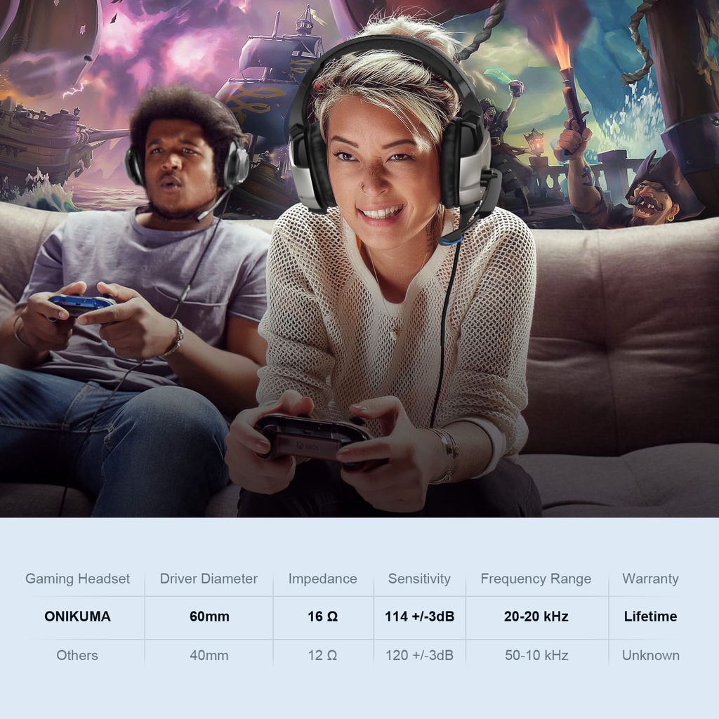 Tai nghe chụp tai chơi game có dây âm thanh nổi gắn trên đầu ONIKUMA G10 với micrô cho Máy tính/ PC - Gaming Headphone