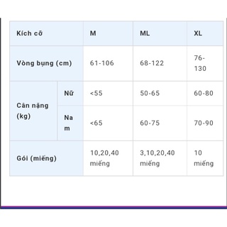 Bỉm/Tã dán người lớn Caryn size M và L(40 miếng )