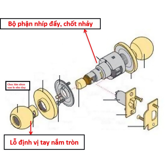 [CHÍNH HÃNG] Ổ Khóa Đấm, Ổ Khóa VIỆT TIỆP Tay Nắm Tròn 04215 Inox + CT3, Chuyên Khóa Phòng, Cửa Nhôm, Tolet