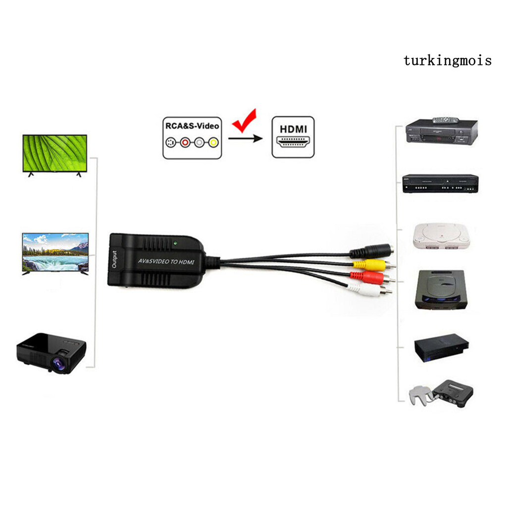 Bộ Chuyển Đổi Tín Hiệu 3 Cổng Ra Av / S-Video Thành Hdmi-Compatible