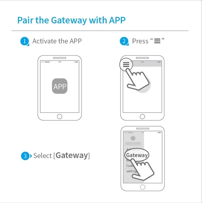 GATEWAY G2 CHO KHÓA CỬA THÔNG MINH DÙNG APP TTLOCK