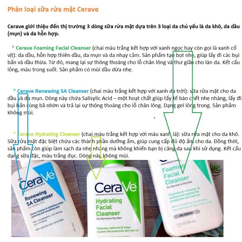 Sữa rửa mặt Cerave Pháp - Sữa rửa mặt CeraVe dịu nhẹ ANVISHOP