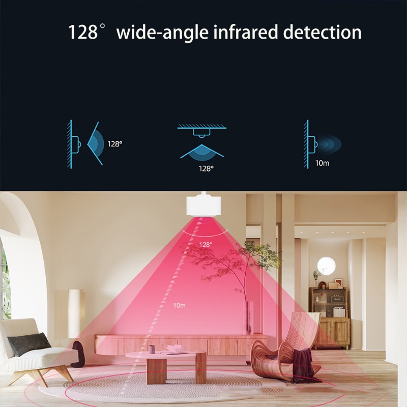 Cảm Biến Chuyển Động Hồng Ngoại Thông Minh Điều Khiển Từ Xa Bằng Wifi