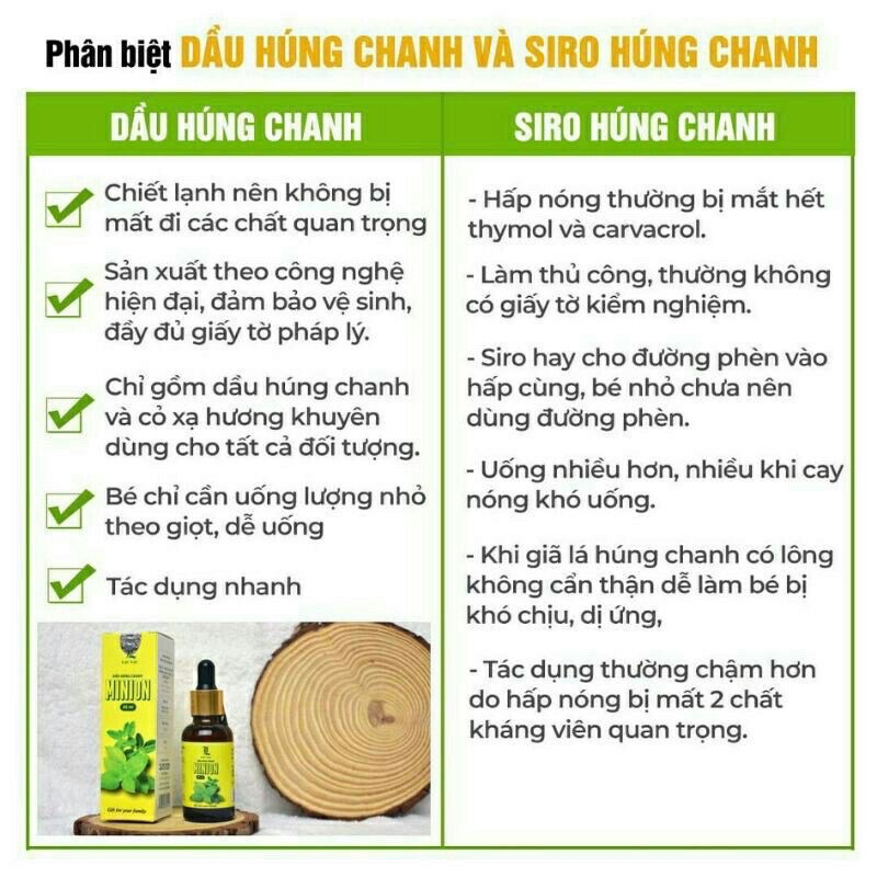 Dầu húng chanh MINION 30ml