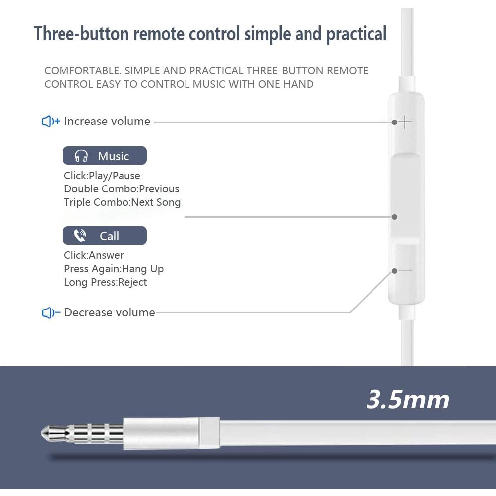 Tai nghe SGALAS nhét tai dây 3.5mm tích hợp micro và điều khiển âm lượng cho cá thiết bị IP/android 3.5mm