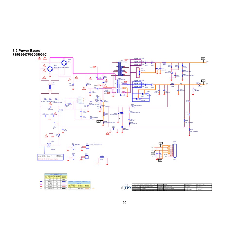 Hướng dẫn sửa chữa và sơ đồ màn AOC M2870VQ