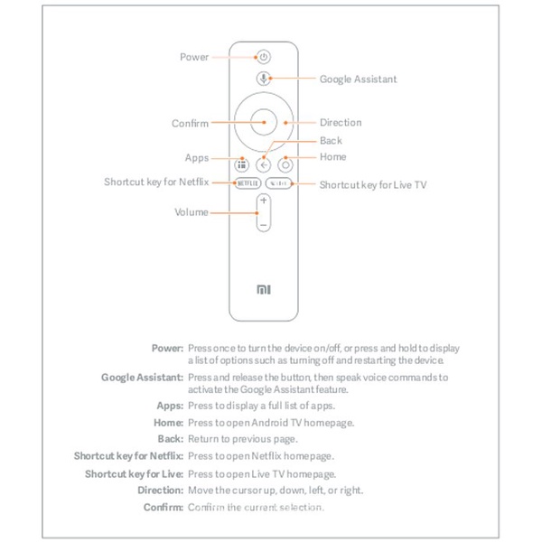 Mới Thiết Bị Điều Khiển Từ Xa XMRM-006 Cho TV Xiaomi MI Box S MDZ-22-AB Smart MI