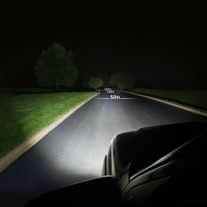 Đèn LED Tròn 42W Siêu Sáng An Toàn Cho Xe Hơi