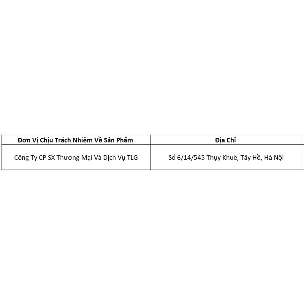 Thảm Bar Pha Chế Cao Su Các Size