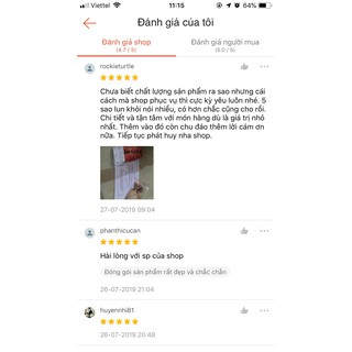 15 con mực khô mini y hình