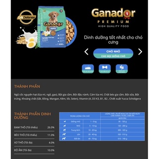 [ 400gr zin ] Hạt Ganador cho chó 🐕