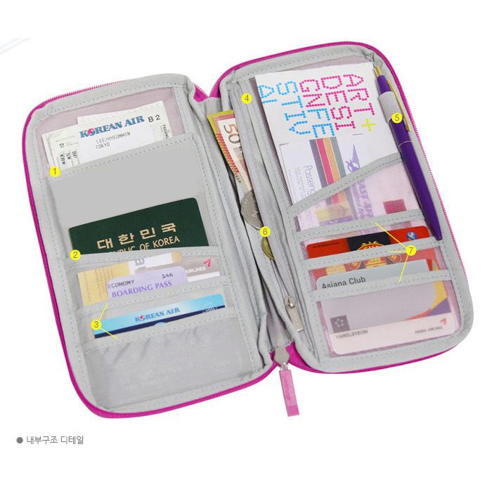 Ví đựng thẻ, passport cầm tay nhiều ngăn