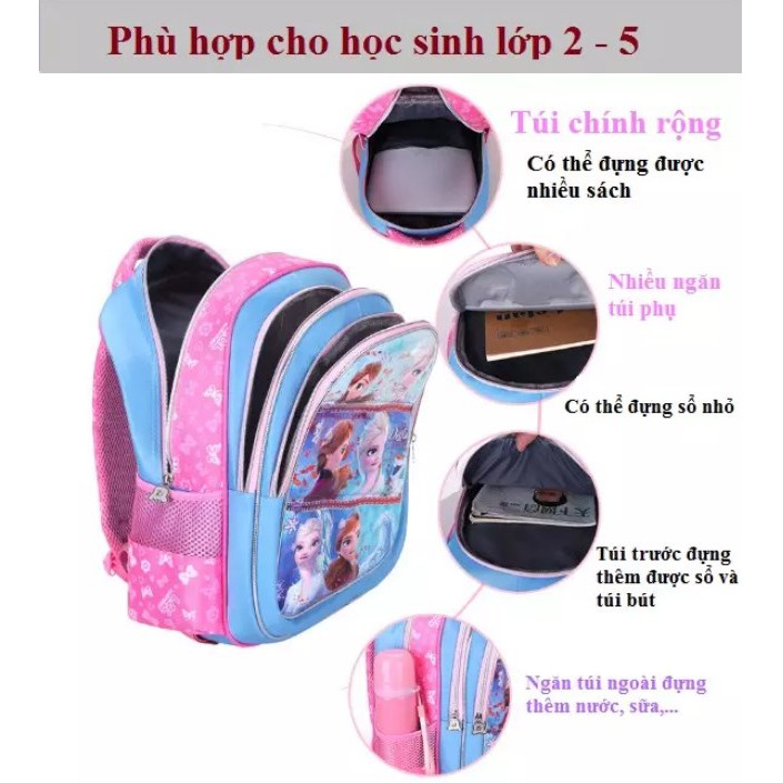 [Set 3 món ] Balo kéo 6 bánh xe cho bé trai có 03 món Balo kéo + Túi đeo vai + Túi bút cho học sinh tiểu học