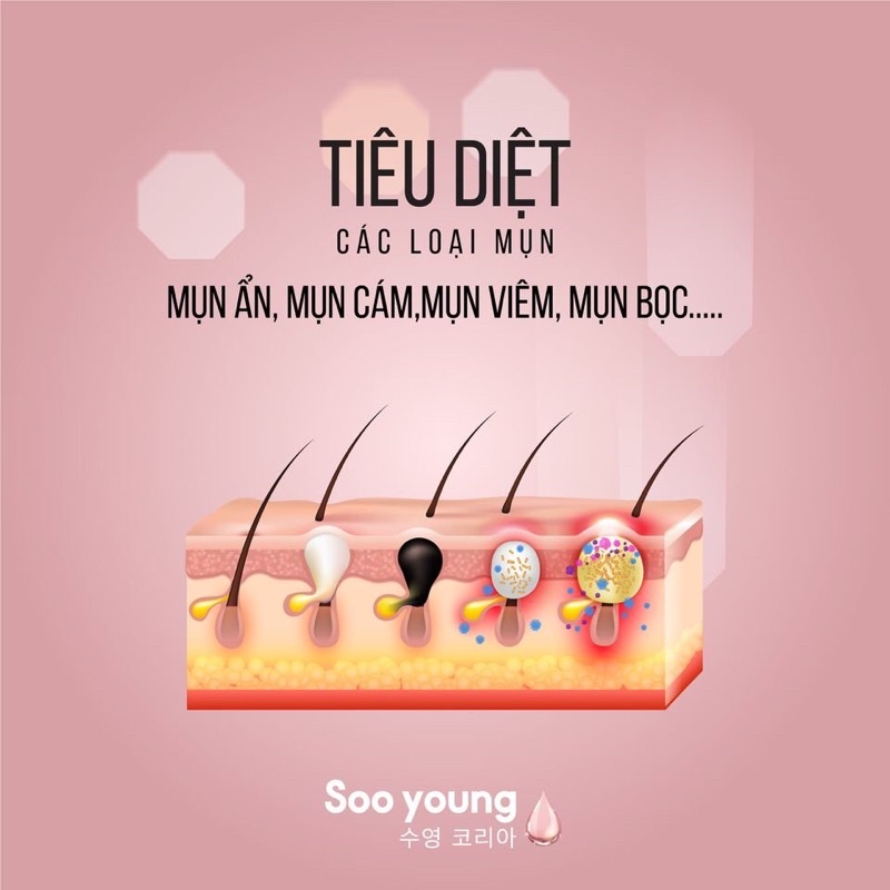Bộ Kem Face Serum Mụn Soo Young